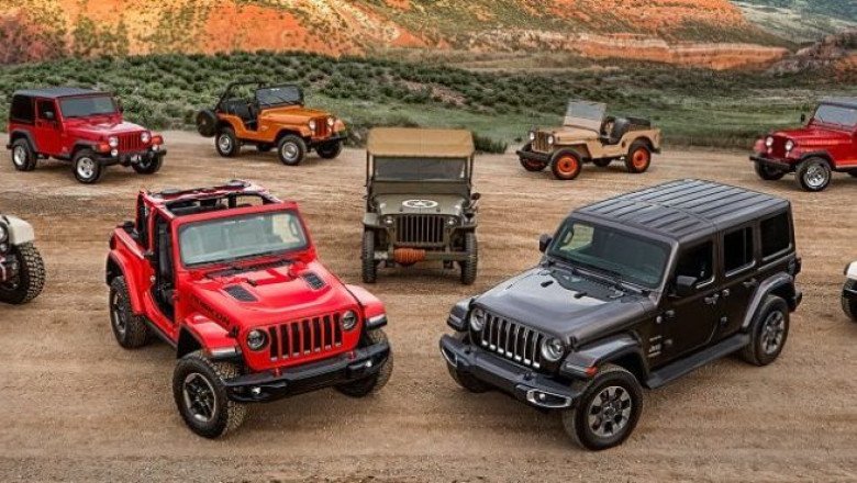DubiCars Car Spotlight — Jeep Wrangler: All You Need To Know About The Jeep Wrangler, Its History & Generations