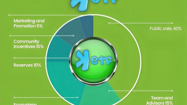 Kaspa ETF Presents Crypto’s Most Electrifying Opportunity By Combining Blockchain With Exponential Growth