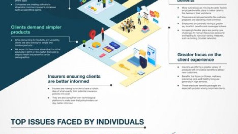 Online Health Insurance Updates for UAE Residents Launch Tomorrow