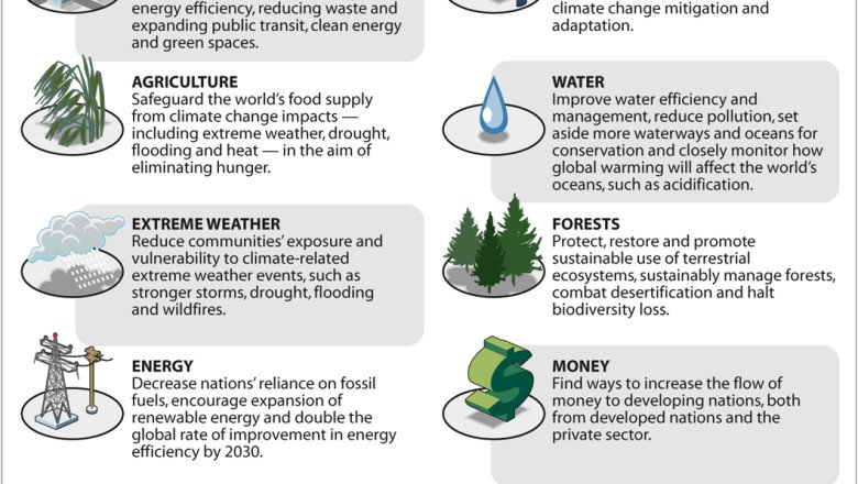 UN Commends Vietnam’s Progress on Climate Goals