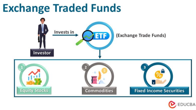 Ethereum Exchange-Traded Funds Poised for Potential Surge in Investor Cash