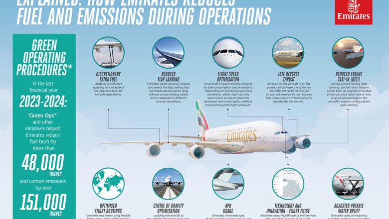 Explained: How Emirates Pilots Reduce Fuel And Emissions During Operations