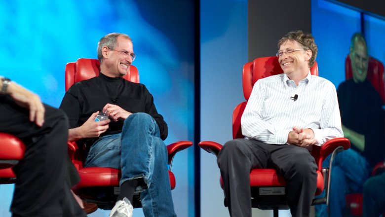 50 Powerful Entrepreneur Quotes to Inspire Growth & Success