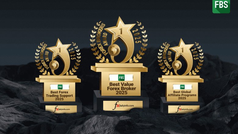 FBS Secures Three Prestigious FXDailyInfo Awards in 2025