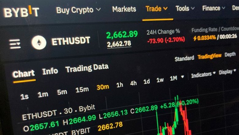Bitcoin hits new high as investor appeal widens | Money News