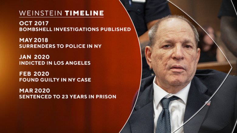 Harvey Weinstein found guilty of criminal sexual assault as jury reaches partial verdict in retrial