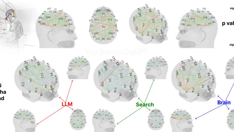 ChatGPT May Be Eroding Critical Thinking Skills, According to a New MIT Study
