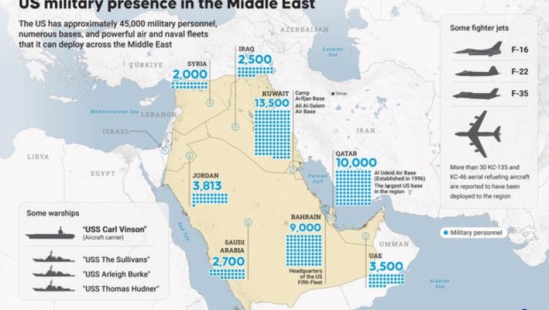 Explosions heard in Qatar after Iran says it launched missiles at U.S. bases