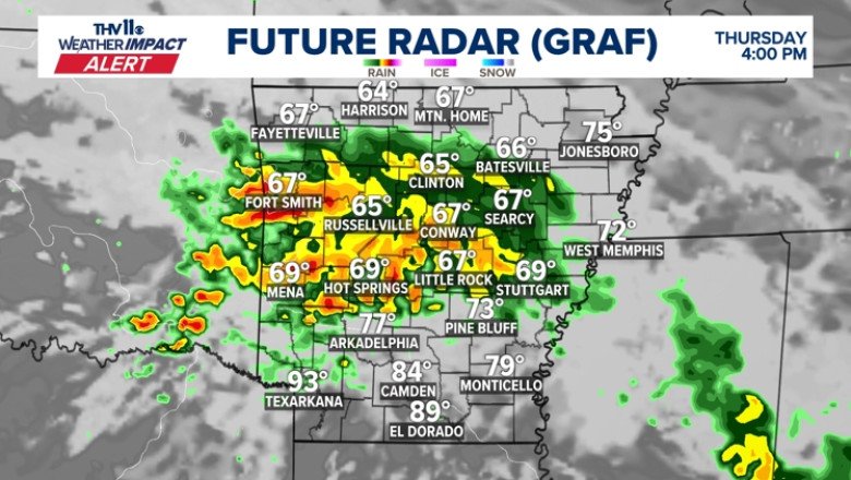 Heavy rains could impact Central Arkansas drivers | Weather Impact Alert