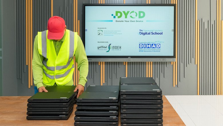 INDEX Holding and DIHAD Sustainable Organisation Empower Education and Sustainability through Taking Part in the