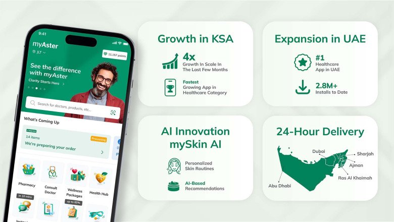 myAster expands reach to Abu Dhabi, RAK, Ajman and Sharjah through 24×7 Express delivery