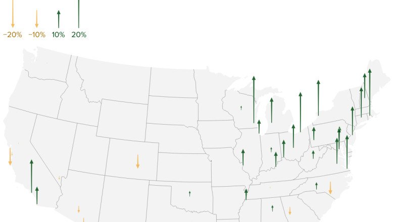 Monthly homeownership costs now top $2,000, new data shows