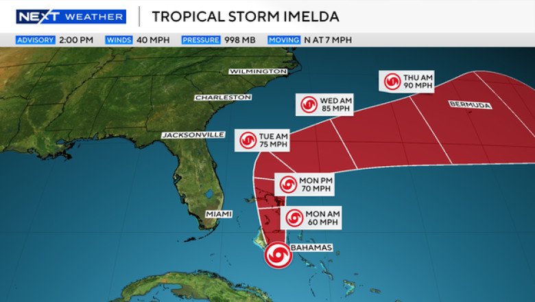 Maps show Tropical Storm Imelda forecast to threaten Southeast this week
